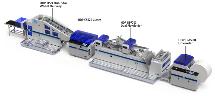 HDP700 Roll-to-Book-Block Digital Line