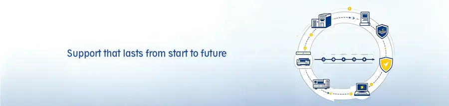 Lifecycle Service for Digital Finishing